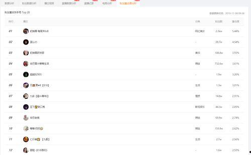 吃瓜娱乐小程序怎么下载,吃瓜娱乐小程序下载指南